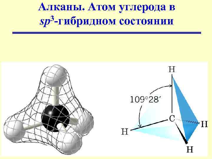 Алканы. Атом углерода в sp 3 -гибридном состоянии 5 