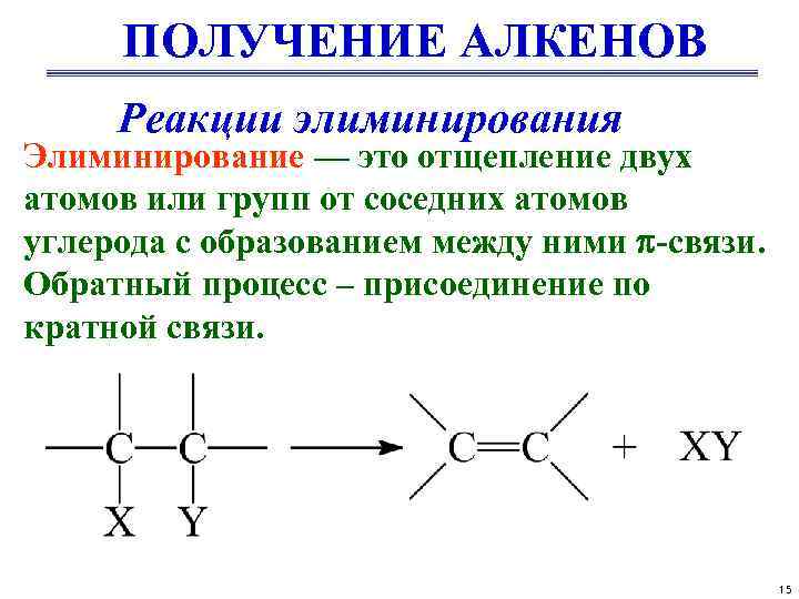 Получение уравнение реакции алкенов. Реакция элиминирования алкенов. Способы получения алкенов реакции элиминирования. Способы получения – реакции элиминирования.. Получение алкинов.