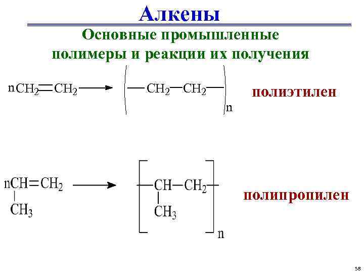 Общая схема получения алкенов это процесс