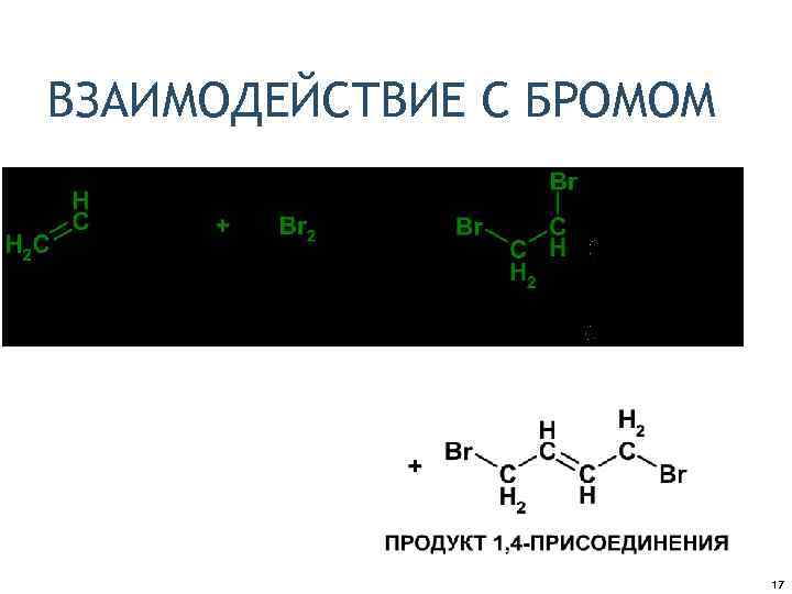 ВЗАИМОДЕЙСТВИЕ С БРОМОМ 17 