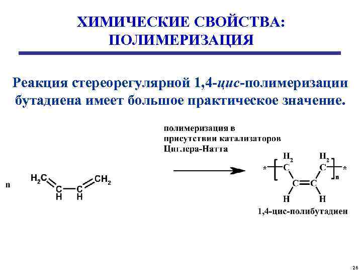 Схема полимеризации бутадиена