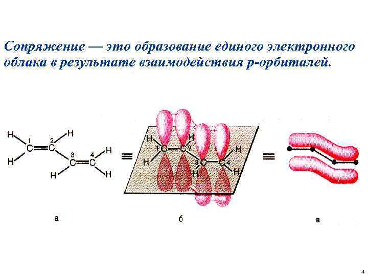 Применение алкадиенов