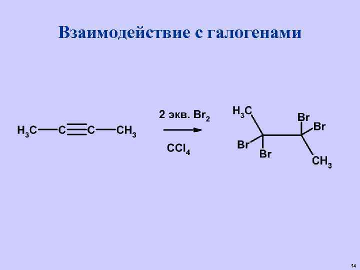 Взаимодействие с галогенами 14 