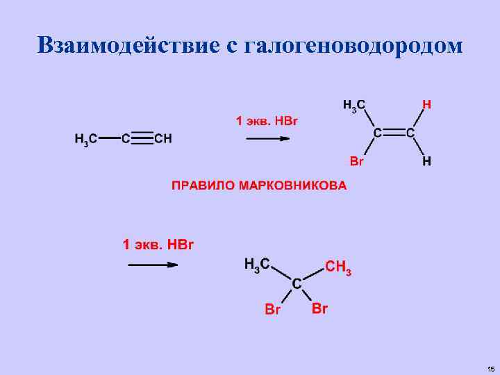 Взаимодействие с галогеноводородом 15 
