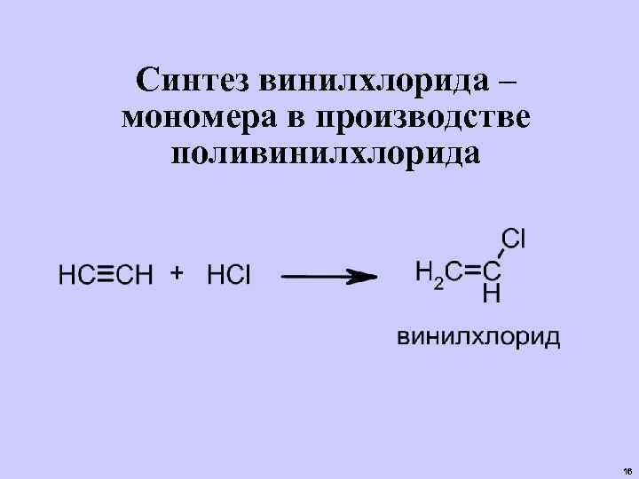 Синтез винилхлорида – мономера в производстве поливинилхлорида 16 