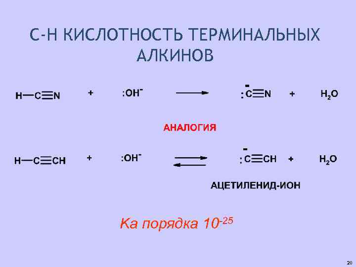 С-Н КИСЛОТНОСТЬ ТЕРМИНАЛЬНЫХ АЛКИНОВ Ka порядка 10 -25 20 