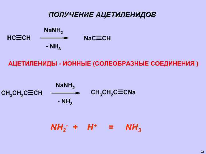 ПОЛУЧЕНИЕ АЦЕТИЛЕНИДОВ NH 2 - + H+ = NH 3 22 