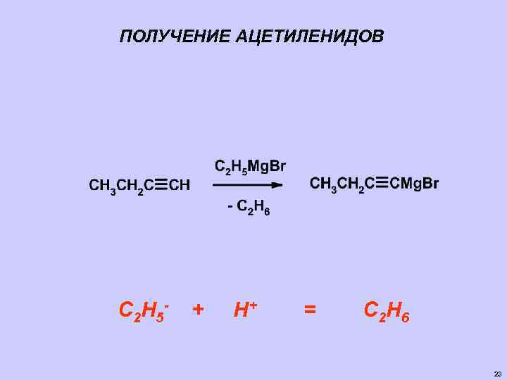 ПОЛУЧЕНИЕ АЦЕТИЛЕНИДОВ C 2 H 5 - + H+ = C 2 H 6