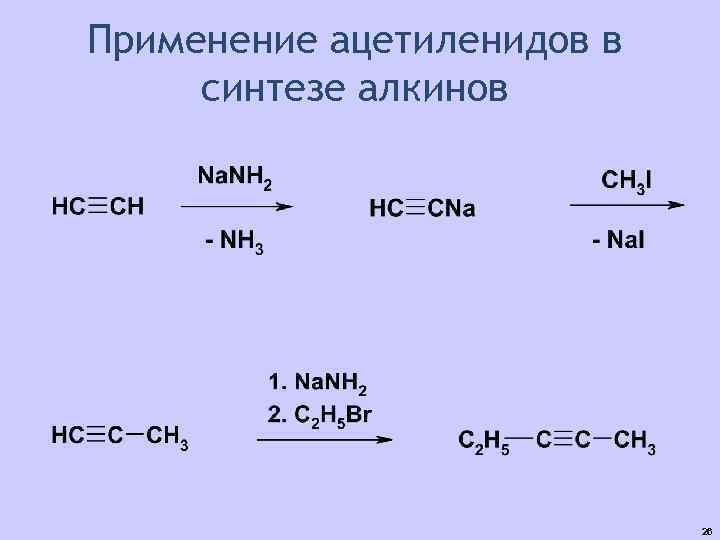 Применение ацетиленидов в синтезе алкинов 26 