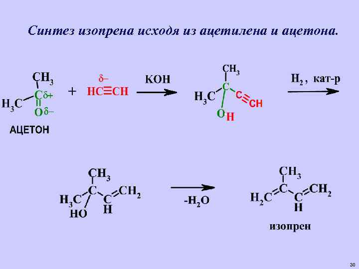 Синтез изопрена исходя из ацетилена и ацетона. 30 