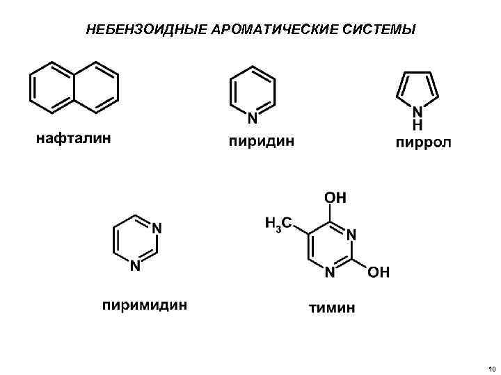 Ароматические арены