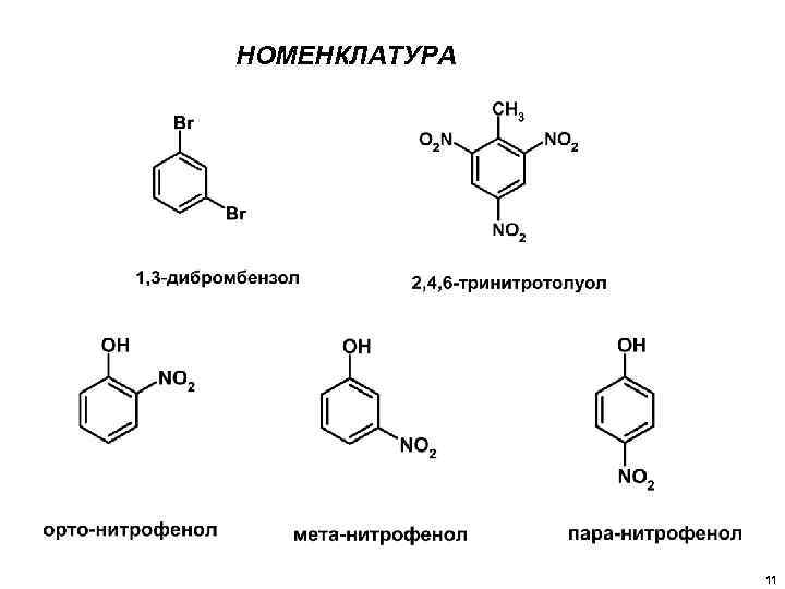 НОМЕНКЛАТУРА 11 