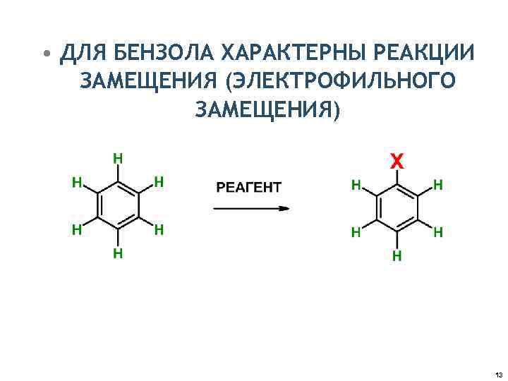  • ДЛЯ БЕНЗОЛА ХАРАКТЕРНЫ РЕАКЦИИ ЗАМЕЩЕНИЯ (ЭЛЕКТРОФИЛЬНОГО ЗАМЕЩЕНИЯ) 13 