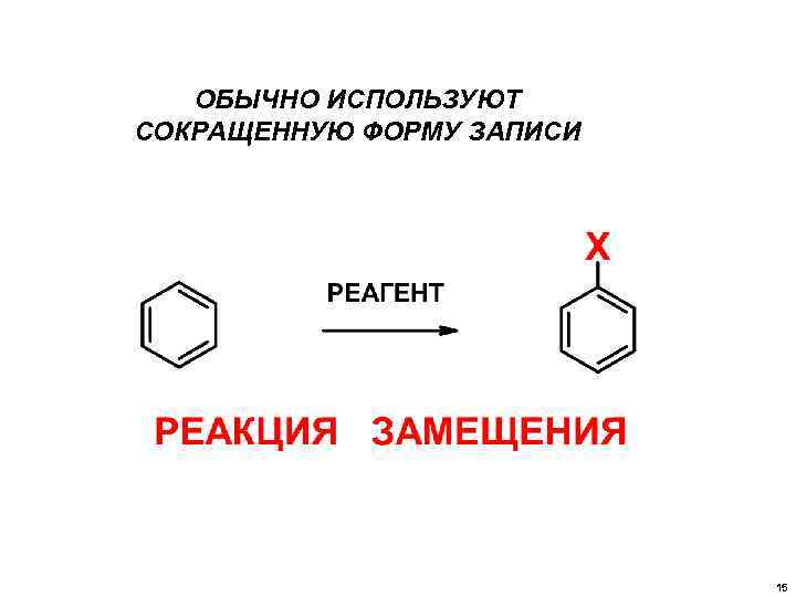 ОБЫЧНО ИСПОЛЬЗУЮТ СОКРАЩЕННУЮ ФОРМУ ЗАПИСИ 15 