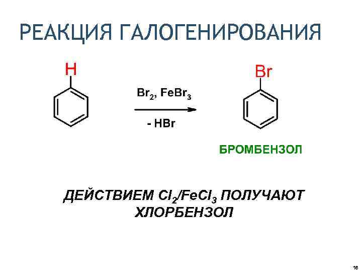 РЕАКЦИЯ ГАЛОГЕНИРОВАНИЯ ДЕЙСТВИЕМ Cl 2/Fe. Cl 3 ПОЛУЧАЮТ ХЛОРБЕНЗОЛ 16 