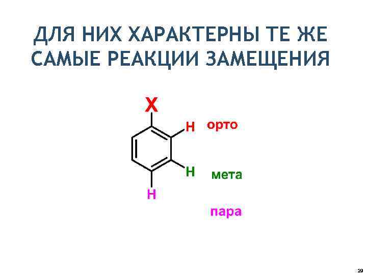 ДЛЯ НИХ ХАРАКТЕРНЫ ТЕ ЖЕ САМЫЕ РЕАКЦИИ ЗАМЕЩЕНИЯ 29 