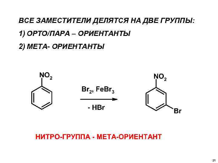 Орто положение