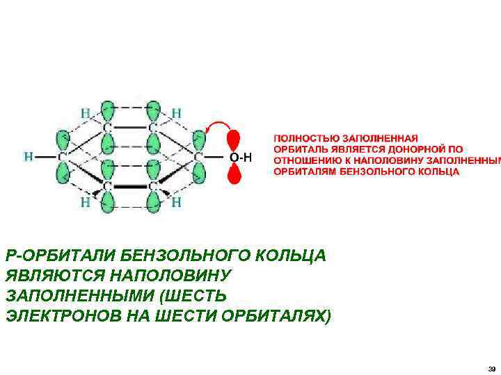 Р-ОРБИТАЛИ БЕНЗОЛЬНОГО КОЛЬЦА ЯВЛЯЮТСЯ НАПОЛОВИНУ ЗАПОЛНЕННЫМИ (ШЕСТЬ ЭЛЕКТРОНОВ НА ШЕСТИ ОРБИТАЛЯХ) 39 