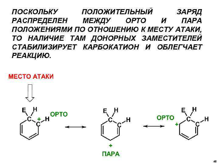 Орто и пара положения