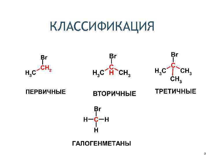 КЛАССИФИКАЦИЯ 3 