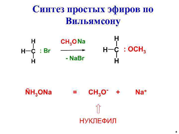 Синтез простых эфиров по Вильямсону 6 