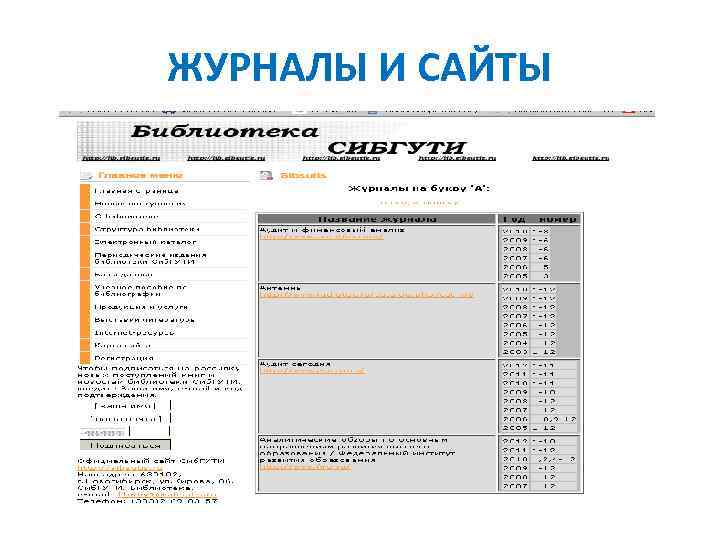 ЖУРНАЛЫ И САЙТЫ 