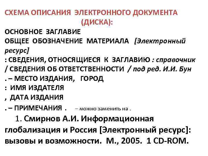 СХЕМА ОПИСАНИЯ ЭЛЕКТРОННОГО ДОКУМЕНТА (ДИСКА): ОСНОВНОЕ ЗАГЛАВИЕ ОБЩЕЕ ОБОЗНАЧЕНИЕ МАТЕРИАЛА [Электронный ресурс] : СВЕДЕНИЯ,