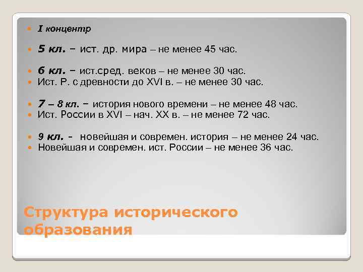  I концентр 5 кл. – ист. др. мира – не менее 45 час.