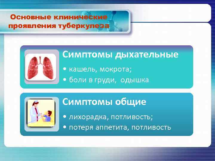 Основные клинические проявления туберкулеза Симптомы дыхательные • кашель, мокрота; • боли в груди, одышка