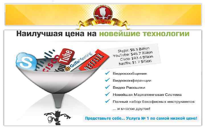 Презентация социальной сети SBNLife. ПОЗДРАВЛЕНИЕ УЧАСТНИКОВэто симбиоз СЕТИ SBNLife Бизнес в интернете – СОЦИАЛЬНОЙ