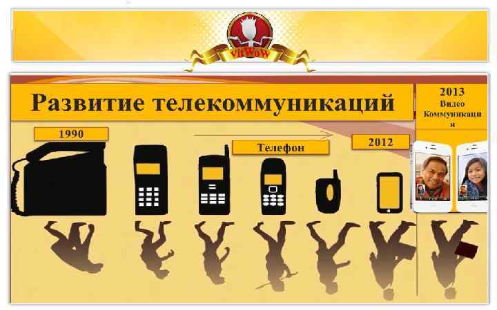 Презентация социальной сети SBNLife. ПОЗДРАВЛЕНИЕ УЧАСТНИКОВэто симбиоз СЕТИ SBNLife Бизнес в интернете – СОЦИАЛЬНОЙ