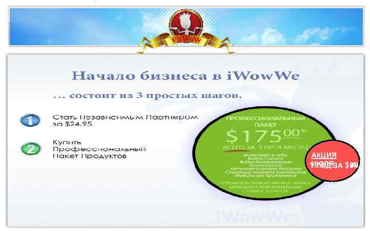Презентация социальной сети SBNLife. ПОЗДРАВЛЕНИЕ УЧАСТНИКОВэто симбиоз СЕТИ SBNLife Бизнес в интернете – СОЦИАЛЬНОЙ