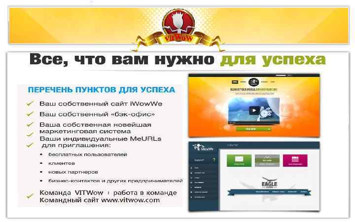 Презентация социальной сети SBNLife. ПОЗДРАВЛЕНИЕ УЧАСТНИКОВэто симбиоз СЕТИ SBNLife Бизнес в интернете – СОЦИАЛЬНОЙ