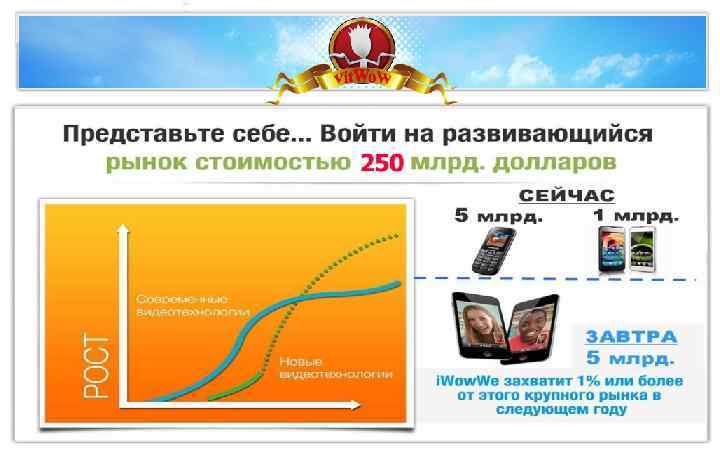 Презентация социальной сети SBNLife. ПОЗДРАВЛЕНИЕ УЧАСТНИКОВэто симбиоз СЕТИ SBNLife Бизнес в интернете – СОЦИАЛЬНОЙ