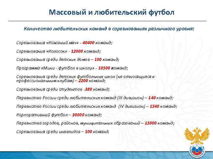 Массовый и любительский футбол Количество любительских команд в соревнованиях различного уровня: Соревнования «Кожаный мяч»