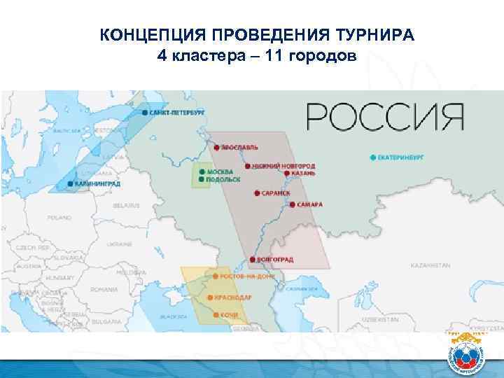 КОНЦЕПЦИЯ ПРОВЕДЕНИЯ ТУРНИРА 4 кластера – 11 городов 