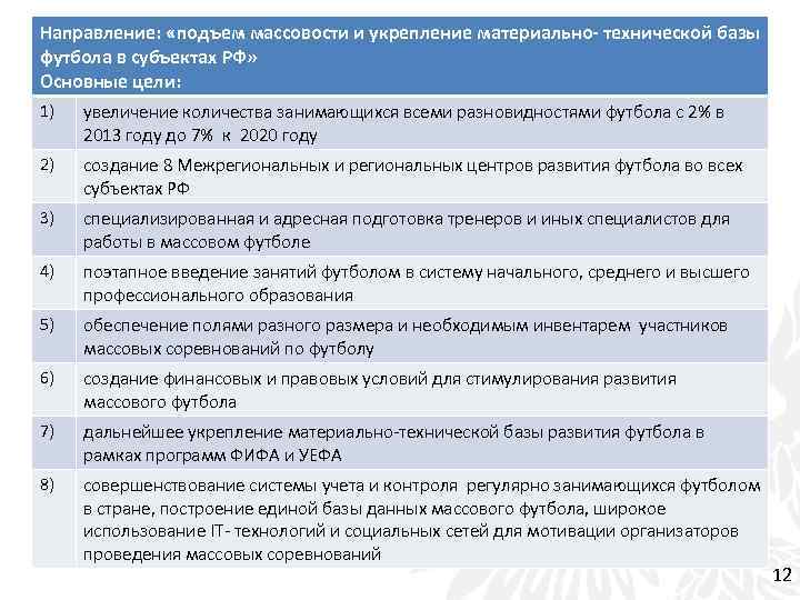 Направление: «подъем массовости и укрепление материально- технической базы футбола в субъектах РФ» Основные цели: