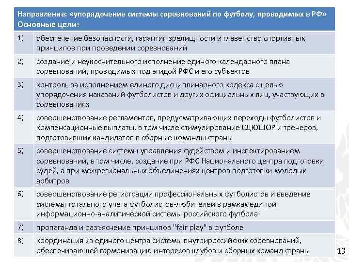 Направление: «упорядочение системы соревнований по футболу, проводимых в РФ» Основные цели: 1) обеспечение безопасности,