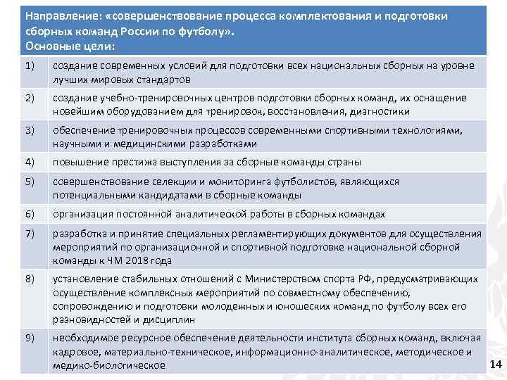 Направление: «совершенствование процесса комплектования и подготовки сборных команд России по футболу» . Основные цели: