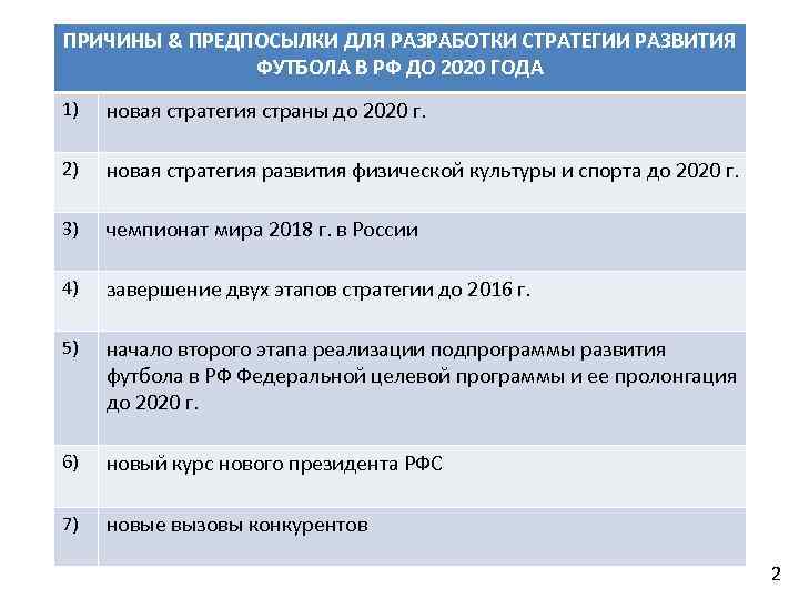 ПРИЧИНЫ & ПРЕДПОСЫЛКИ ДЛЯ РАЗРАБОТКИ СТРАТЕГИИ РАЗВИТИЯ ФУТБОЛА В РФ ДО 2020 ГОДА 1)