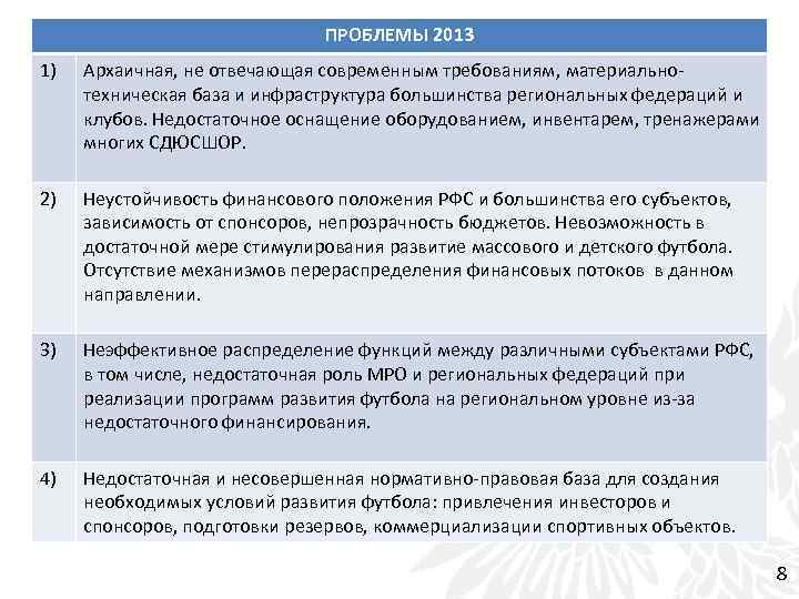 ПРОБЛЕМЫ 2013 1) Архаичная, не отвечающая современным требованиям, материальнотехническая база и инфраструктура большинства региональных