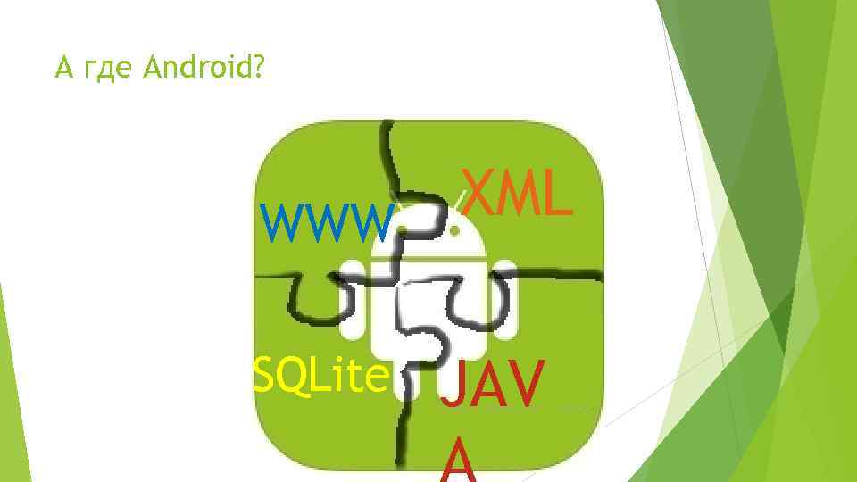 А где Android? WWW SQLite XML JAV 