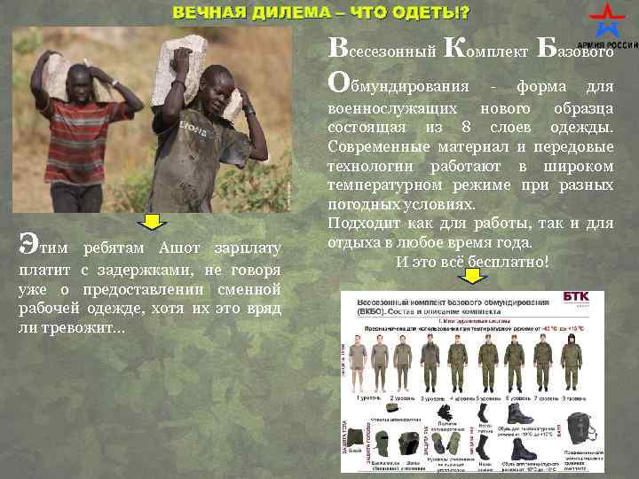 ВЕЧНАЯ ДИЛЕМА – ЧТО ОДЕТЬ!? Всесезонный Комплект Базового Обмундирования форма для Этим ребятам Ашот