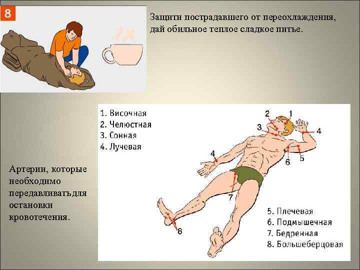 Смерть от переохлаждения самая безболезненная