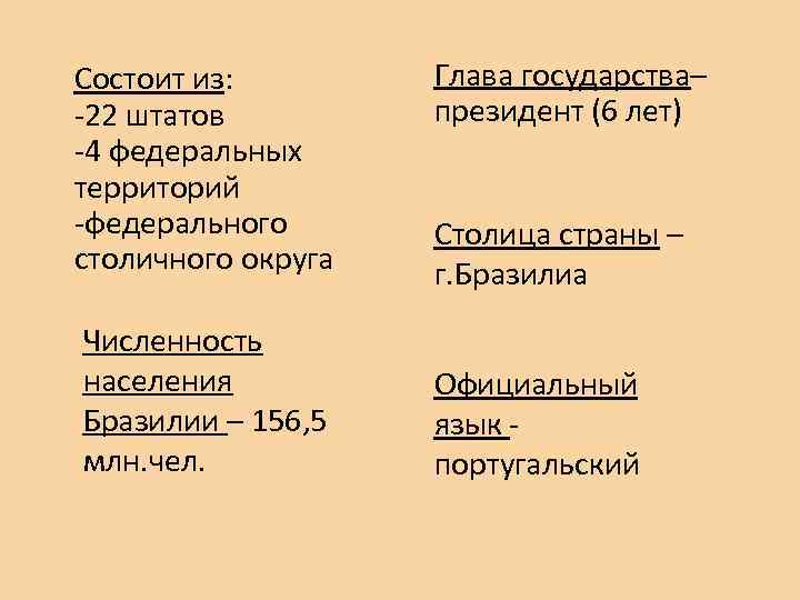 Состоит из: -22 штатов -4 федеральных территорий -федерального столичного округа Численность населения Бразилии –