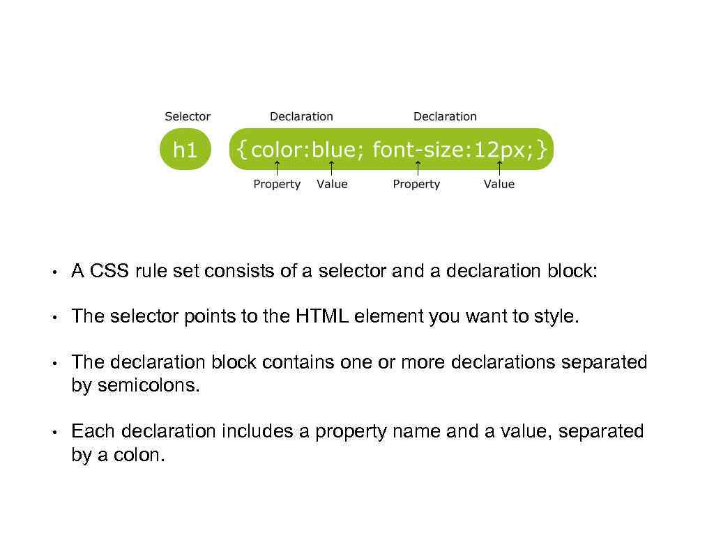  • A CSS rule set consists of a selector and a declaration block: