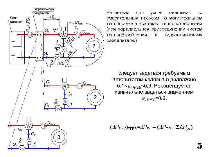 Расчетная для узлов смешения со смесительным насосом на магистральном теплопроводе системы теплопотребления (при параллельном