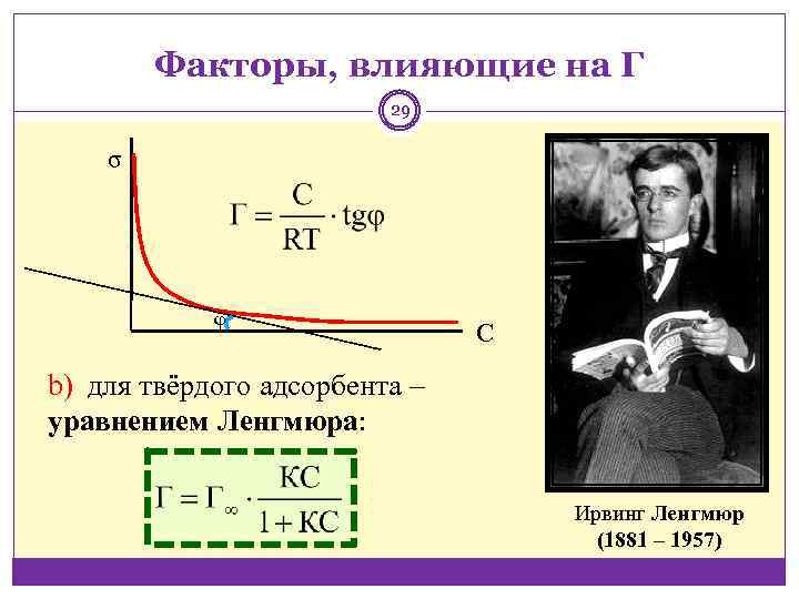 Факторы, влияющие на Г 29 σ φ С b) для твёрдого адсорбента ‒ уравнением