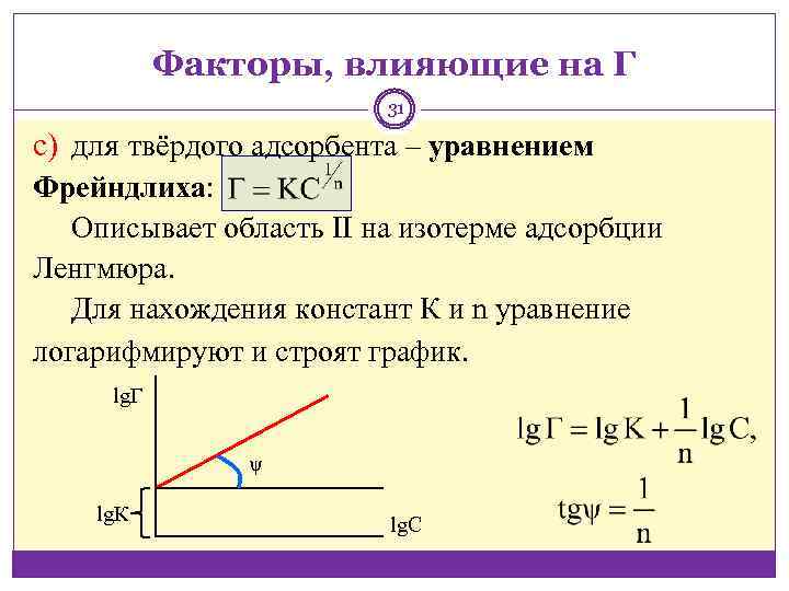 Факторы, влияющие на Г 31 c) для твёрдого адсорбента ‒ уравнением Фрейндлиха: Описывает область