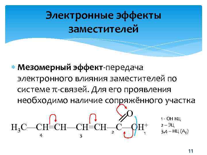 Электронные эффекты заместителей Мезомерный эффект-передача электронного влияния заместителей по системе π-связей. Для его проявления